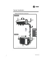 Предварительный просмотр 6 страницы Trane 2MCW0-G Installer Manual