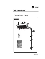 Предварительный просмотр 8 страницы Trane 2MCW0509G Owner'S Manual