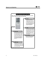 Предварительный просмотр 10 страницы Trane 2MCW0509G Owner'S Manual