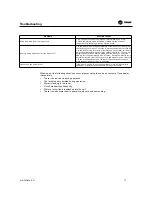 Предварительный просмотр 17 страницы Trane 2MCW0509G Owner'S Manual