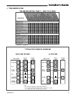 Предварительный просмотр 5 страницы Trane 2TTB3 Series Installer'S Manual