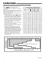 Предварительный просмотр 6 страницы Trane 2TTB3 Series Installer'S Manual