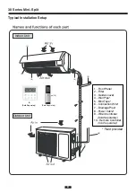 Предварительный просмотр 8 страницы Trane 38 Series Installer Manual