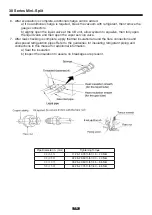 Предварительный просмотр 16 страницы Trane 38 Series Installer Manual