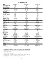 Предварительный просмотр 6 страницы Trane 4DCY4024 Product Data