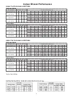 Предварительный просмотр 9 страницы Trane 4DCY4024 Product Data