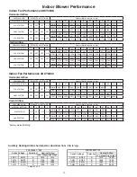 Предварительный просмотр 10 страницы Trane 4DCY4024 Product Data