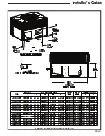 Preview for 9 page of Trane 4DCZ6036 Installer'S Manual