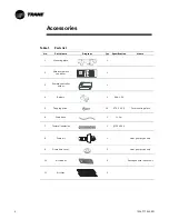 Предварительный просмотр 6 страницы Trane 4MCW Installation Manual