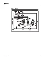 Предварительный просмотр 19 страницы Trane 4MCW Installation Manual