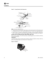 Предварительный просмотр 14 страницы Trane 4MXW5 Installation Manual