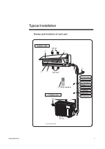 Предварительный просмотр 7 страницы Trane 4MXW6-A Installer Manual