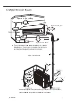 Предварительный просмотр 9 страницы Trane 4MXW6-A Installer Manual