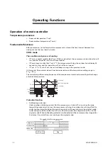 Предварительный просмотр 16 страницы Trane 4MXW6-A Installer Manual