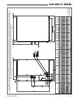 Предварительный просмотр 5 страницы Trane 4PXCAU24BS3HAA Installer'S Manual