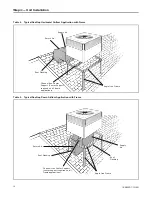 Предварительный просмотр 16 страницы Trane 4TCC4024A1000A Installer'S Manual