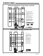 Preview for 14 page of Trane 4TEE3F39A1000A Installer'S Manual