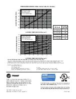 Предварительный просмотр 30 страницы Trane 4TTA4 Installation And Operation Manual