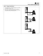 Предварительный просмотр 5 страницы Trane 4TTL5024N1000A Installation And Operation Manual