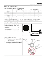 Предварительный просмотр 9 страницы Trane 4TTL5024N1000A Installation And Operation Manual