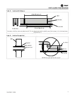 Предварительный просмотр 11 страницы Trane 4TTL5024N1000A Installation And Operation Manual