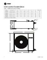 Preview for 4 page of Trane 4TTL6018A1000A Installation And Operation Manual