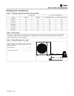 Preview for 9 page of Trane 4TTL6018A1000A Installation And Operation Manual