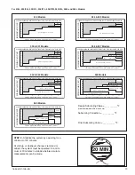 Предварительный просмотр 19 страницы Trane 4TTR4018-060 Installation And Operation Manual