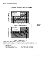 Предварительный просмотр 36 страницы Trane 4TTR4018-060 Installation And Operation Manual