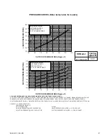 Предварительный просмотр 37 страницы Trane 4TTR4018-060 Installation And Operation Manual