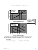 Предварительный просмотр 39 страницы Trane 4TTR4018-060 Installation And Operation Manual