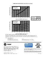 Предварительный просмотр 42 страницы Trane 4TTR4018-060 Installation And Operation Manual