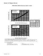 Preview for 37 page of Trane 4TTR6018J Installation And Operation Manual