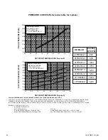 Preview for 40 page of Trane 4TTR6018J Installation And Operation Manual