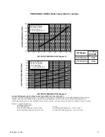 Preview for 41 page of Trane 4TTR6018J Installation And Operation Manual