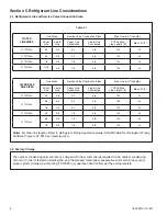 Preview for 6 page of Trane 4TTR7 Series Installer'S Manual