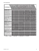 Preview for 23 page of Trane 4TTR7 Series Installer'S Manual