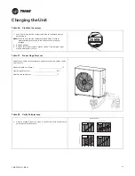 Preview for 23 page of Trane 4TTS6036A3000A Installer'S Manual