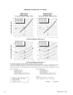 Preview for 32 page of Trane 4TTX7 Installation And Operation Manual