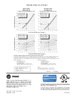 Preview for 34 page of Trane 4TTX7 Installation And Operation Manual