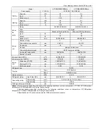 Предварительный просмотр 5 страницы Trane 4TVS0007DF000A Technical & Service Manual