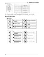 Предварительный просмотр 11 страницы Trane 4TVS0007DF000A Technical & Service Manual