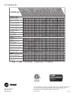 Предварительный просмотр 24 страницы Trane 4TWA7 Installer'S Manual