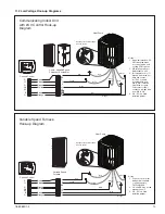 Preview for 13 page of Trane 4TWB3018-060 Installer'S Manual