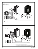 Preview for 16 page of Trane 4TWB3018-060 Installer'S Manual