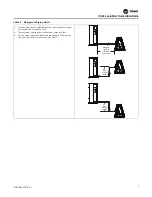 Предварительный просмотр 5 страницы Trane 4TWL6018A1000A Installer'S Manual