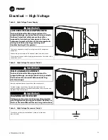 Предварительный просмотр 13 страницы Trane 4TWL6036A1000A Service Facts