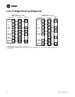 Предварительный просмотр 14 страницы Trane 4TWL6036A1000A Service Facts