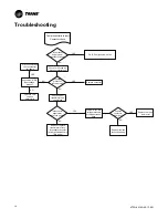 Предварительный просмотр 18 страницы Trane 4TWL6036A1000A Service Facts