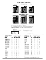 Preview for 4 page of Trane 4TWR2036A1000AA Quick Start Manual